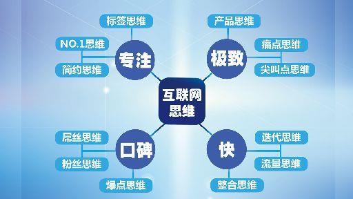 <a href=http://haofo.cn/ target=_blank class=infotextkey>惠州網(wǎng)站建設(shè)</a>